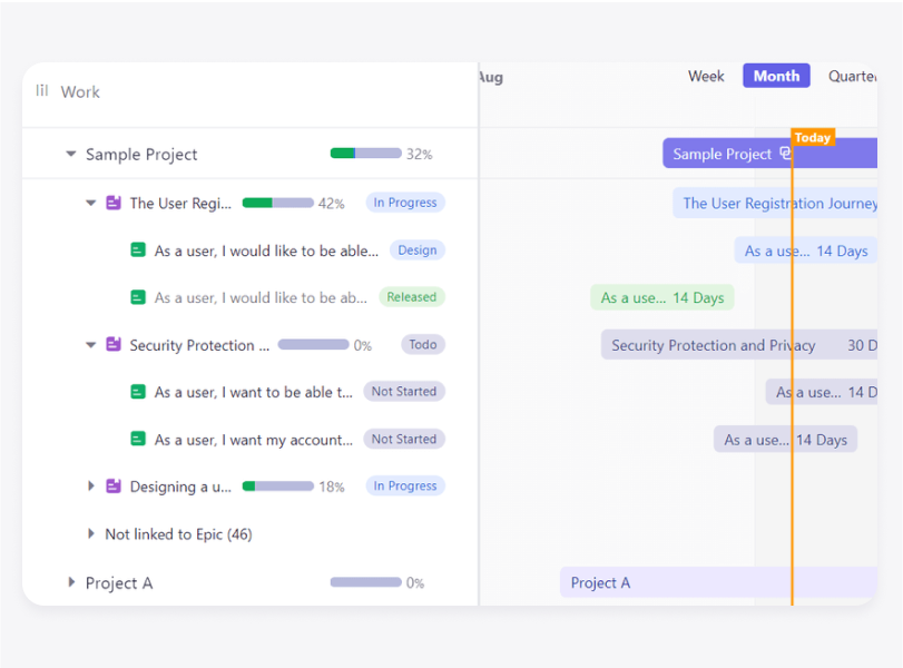 See All Your Roadmaps In One Place